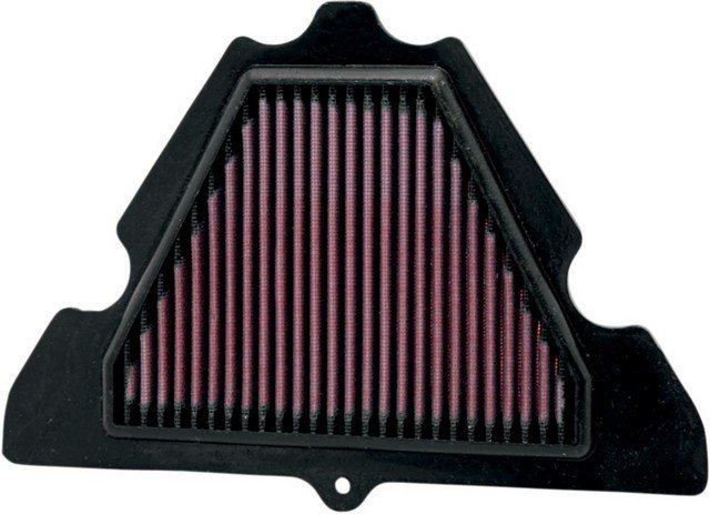 K&N Luftfilter für Kawasaki Z 1000 ZR