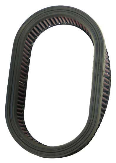 K&N HD-0200 Luchtfilter Harley Davidson