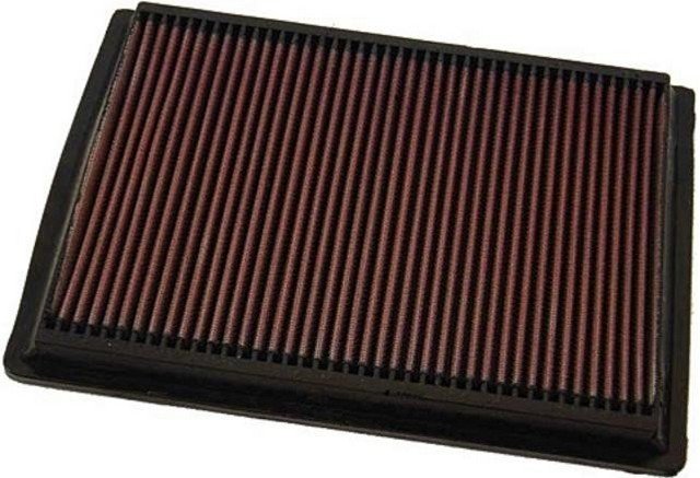 K&N Luftfilter für Ducati 900 Monster City Dark