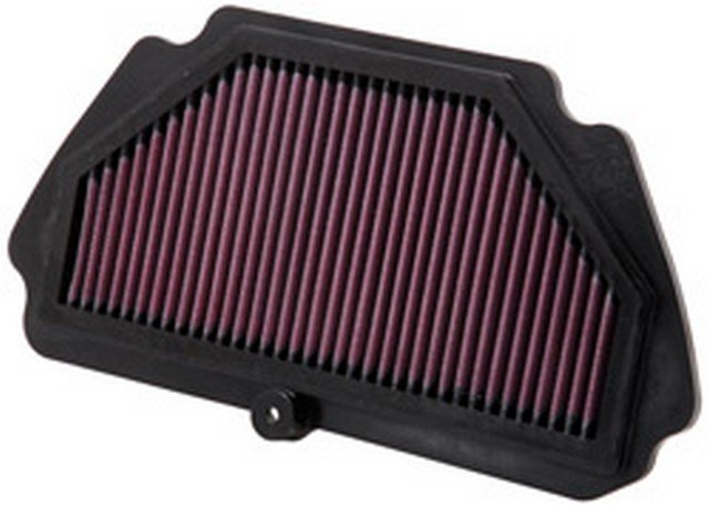 K&N Luftfilter für Kawasaki ZX 636 R Ninja