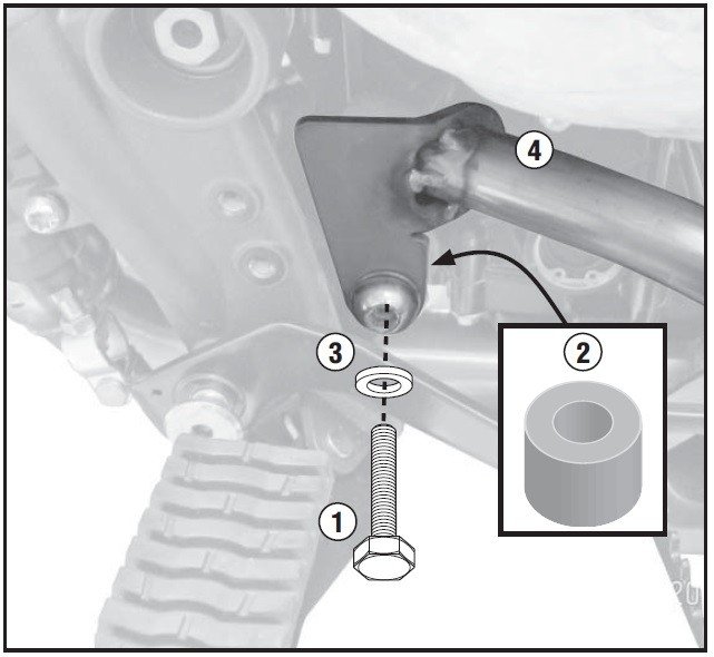 Givi TN6401AKIT zur Montage der TN6401A und TN6409